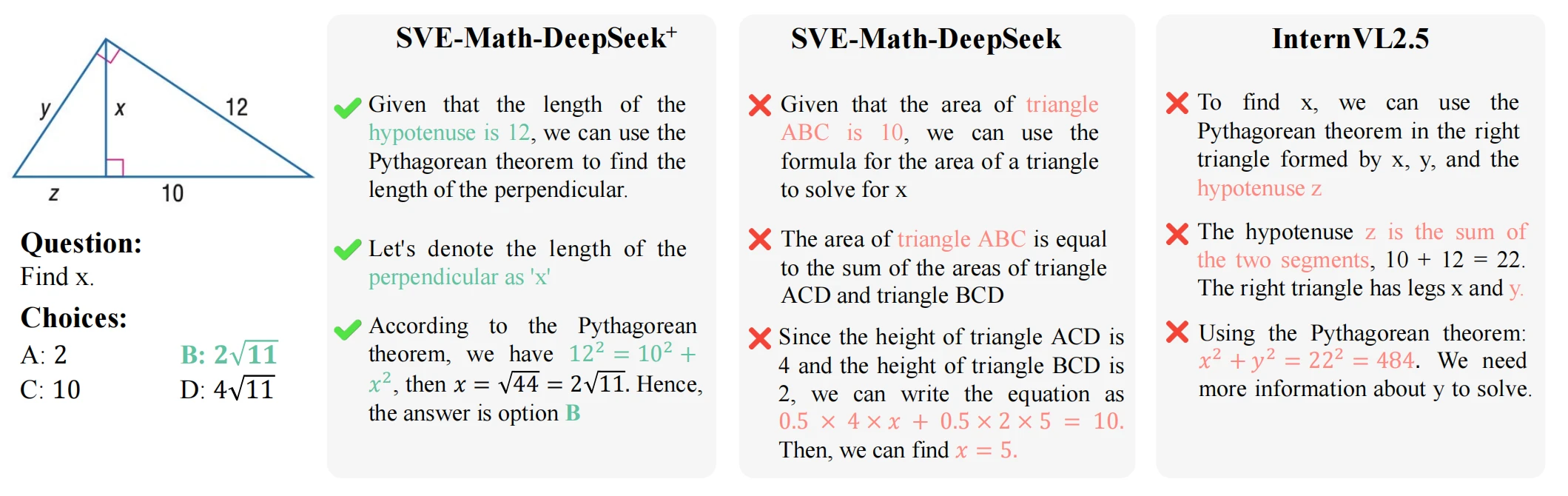 algebraic reasoning