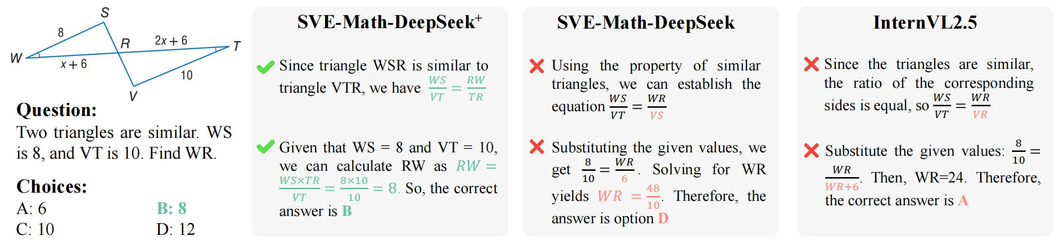 arithmetic reasoning