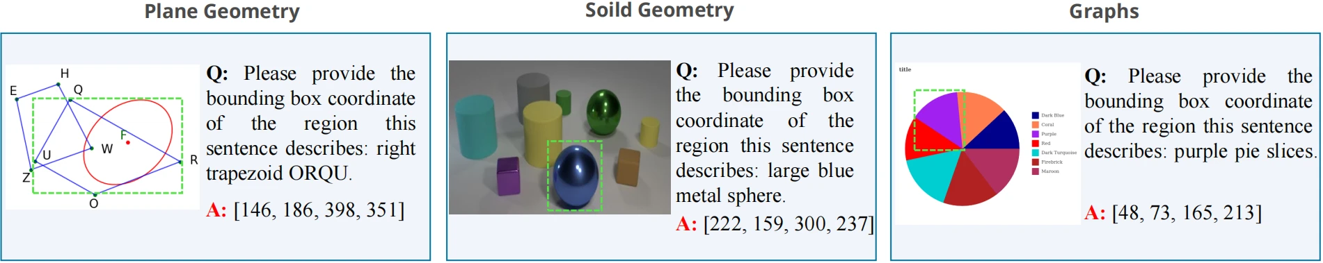 arithmetic reasoning