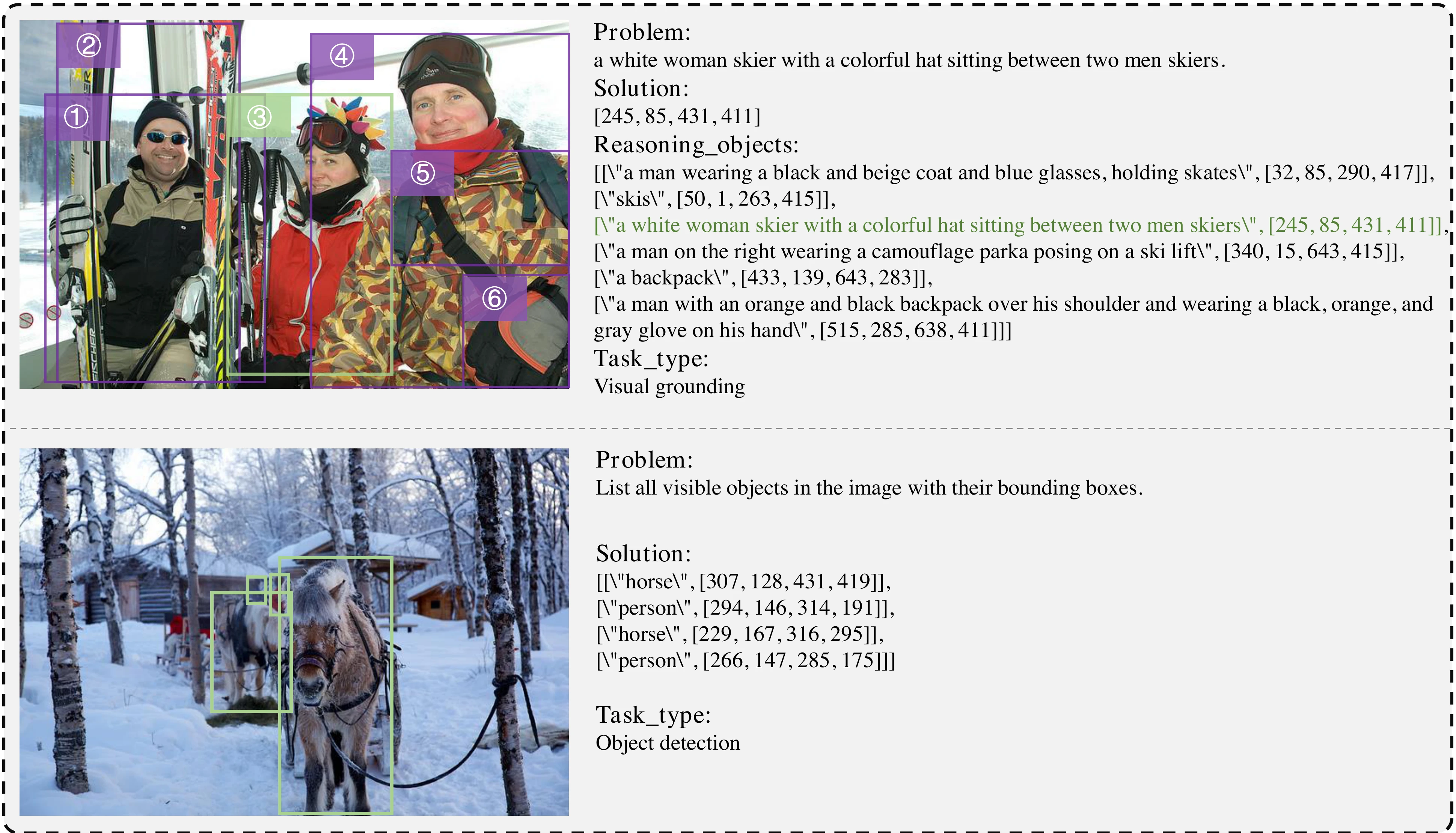 Reconstruction Comparison