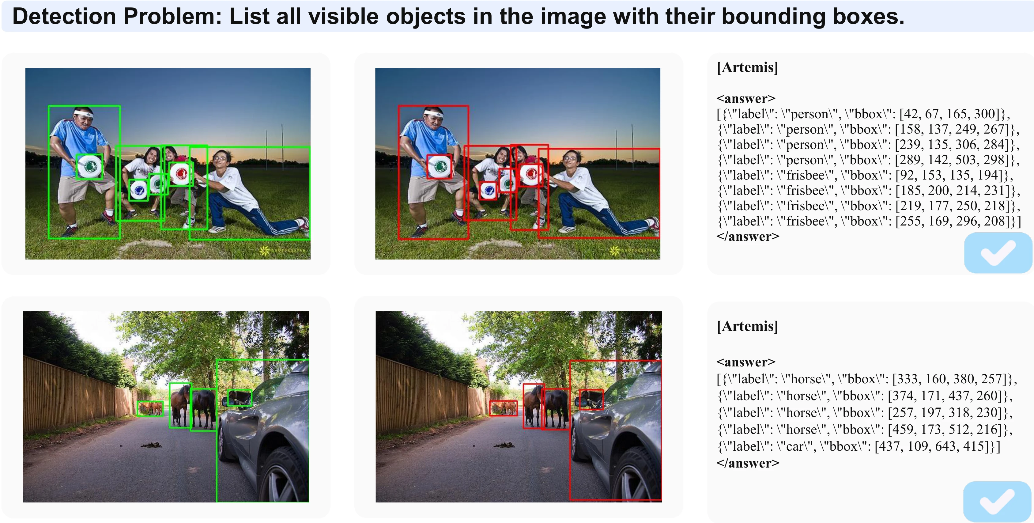 Reconstruction Comparison