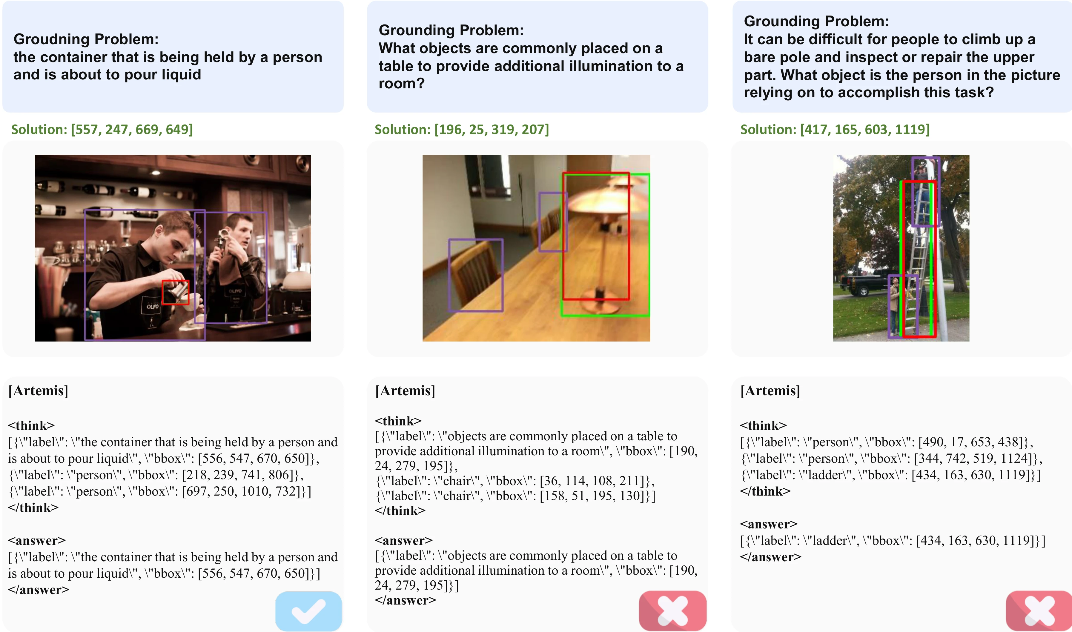 Reconstruction Comparison
