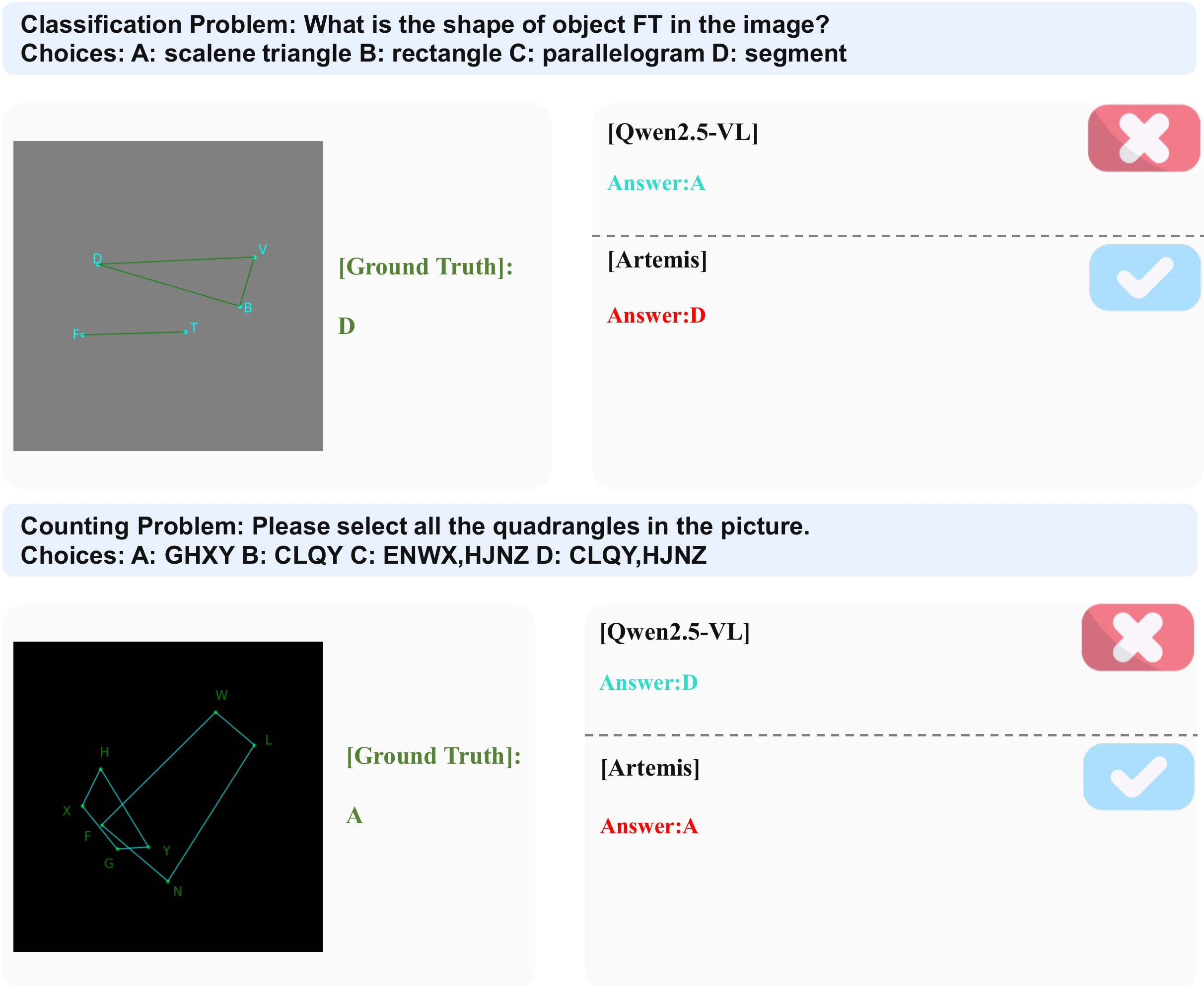Reconstruction Comparison
