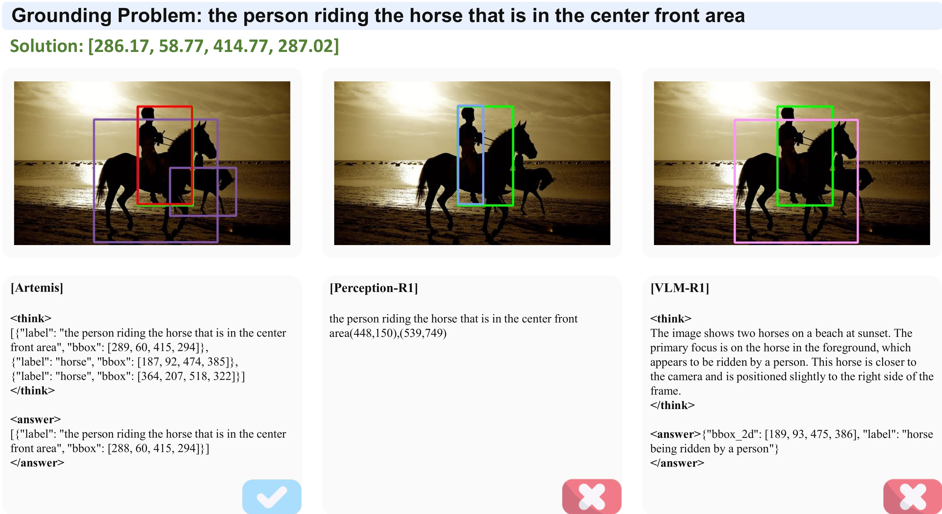 Reconstruction Comparison